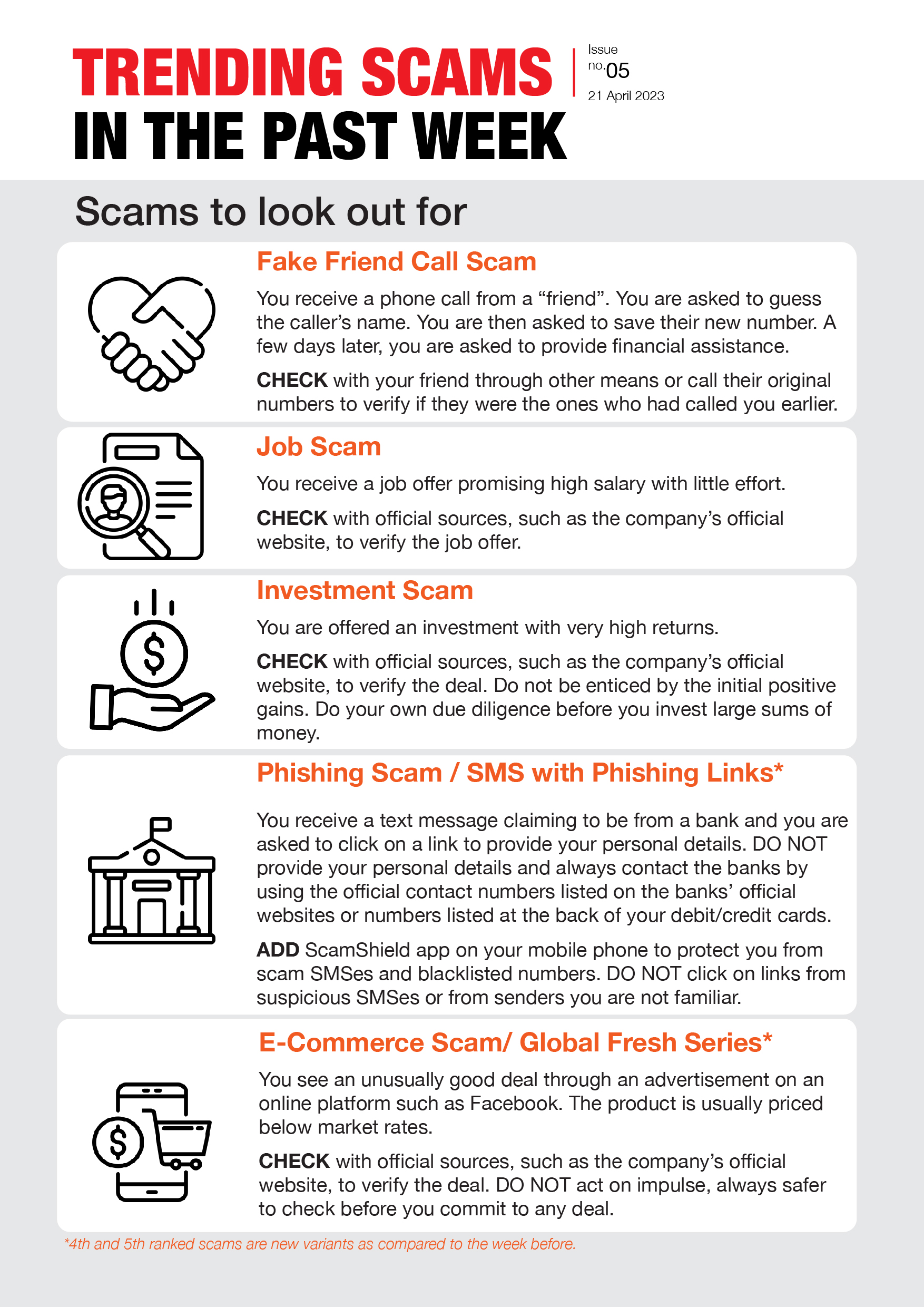 Weekly Bulletin Issue 5 - Scams to look out for